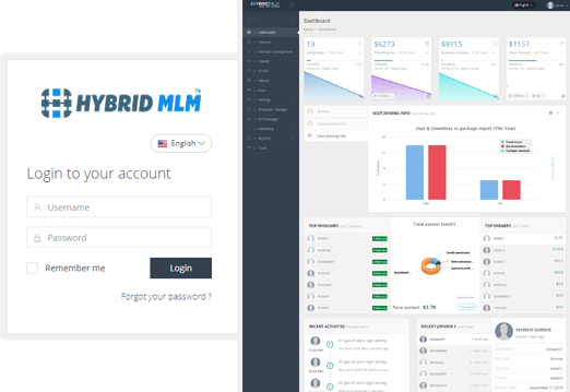 Hybrid-MLM-Software-Unique-Hybrid-Experience