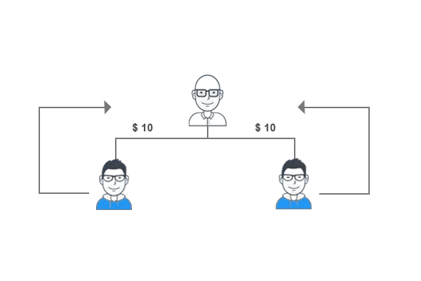 board plan referral bonus