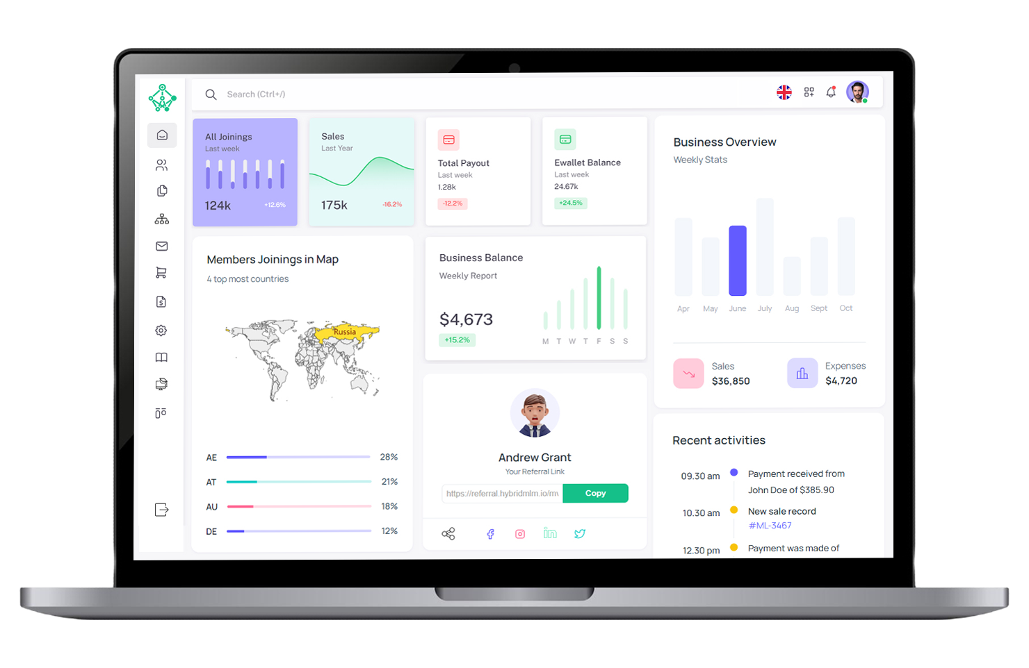 Best MLM Software Development Company