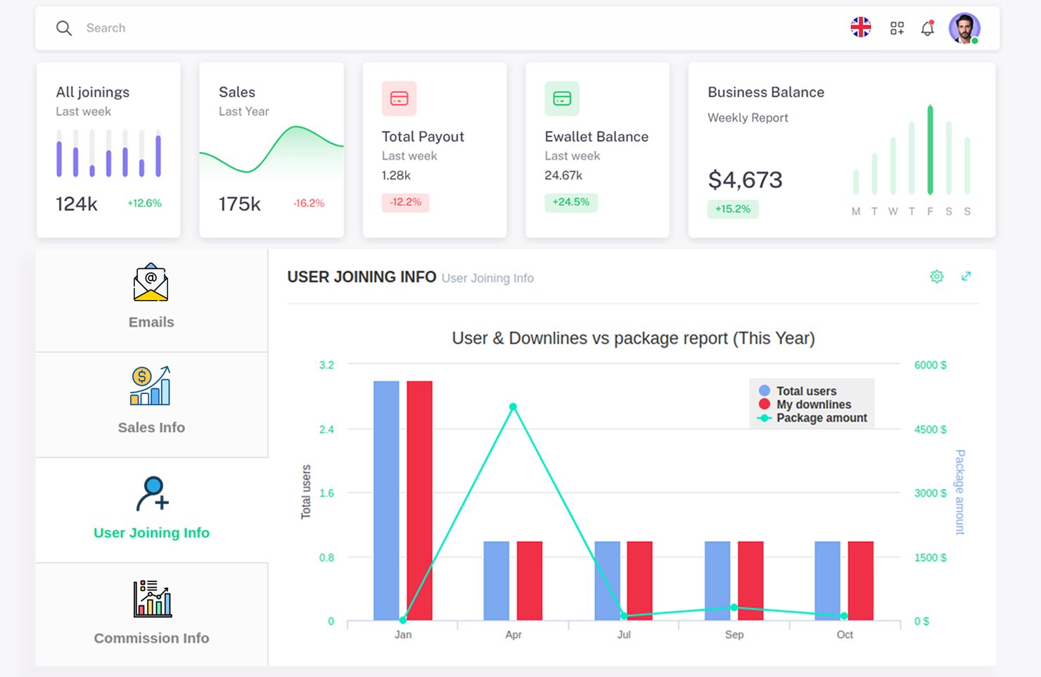 MLM Software Features