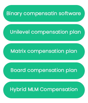 MLM Compensation Plans 87 MLM software compensation plans