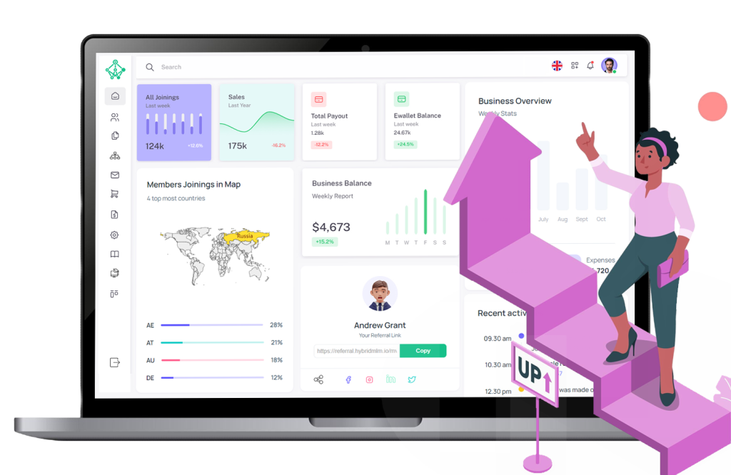 Stair Step Breakaway MLM Plan Software