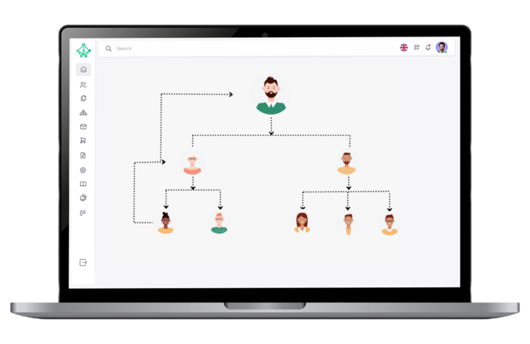 Party MLM Plan Software