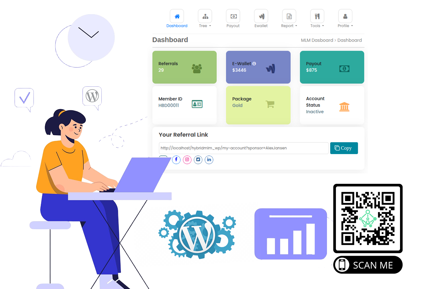 wp mlm software