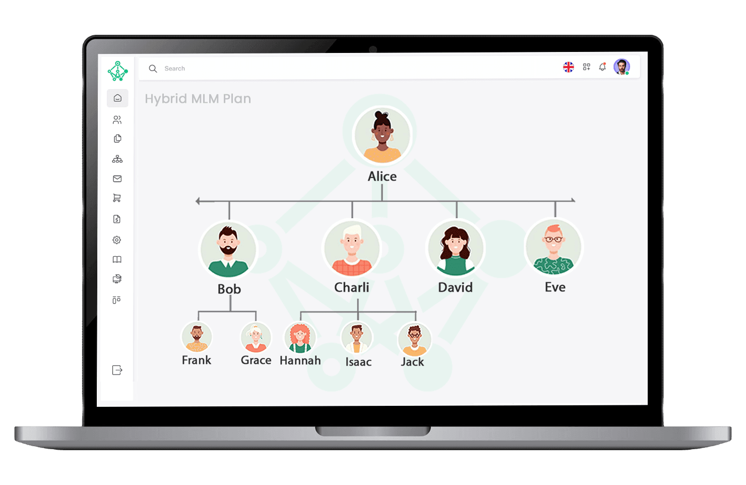 Hybrid MLM Plan Working Explained – Earn Smart with Dual Structure