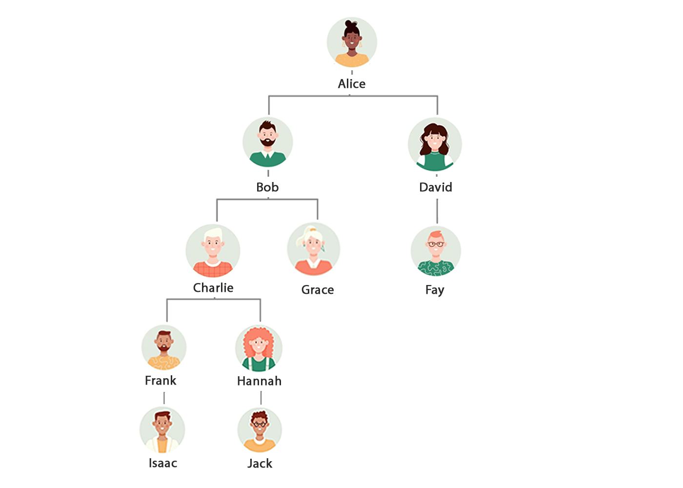 Best Hybrid MLM Plan – Full Working Process & Benefits