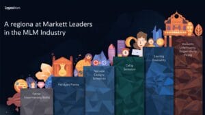 Regional MLM Market Leaders and Their Specializations