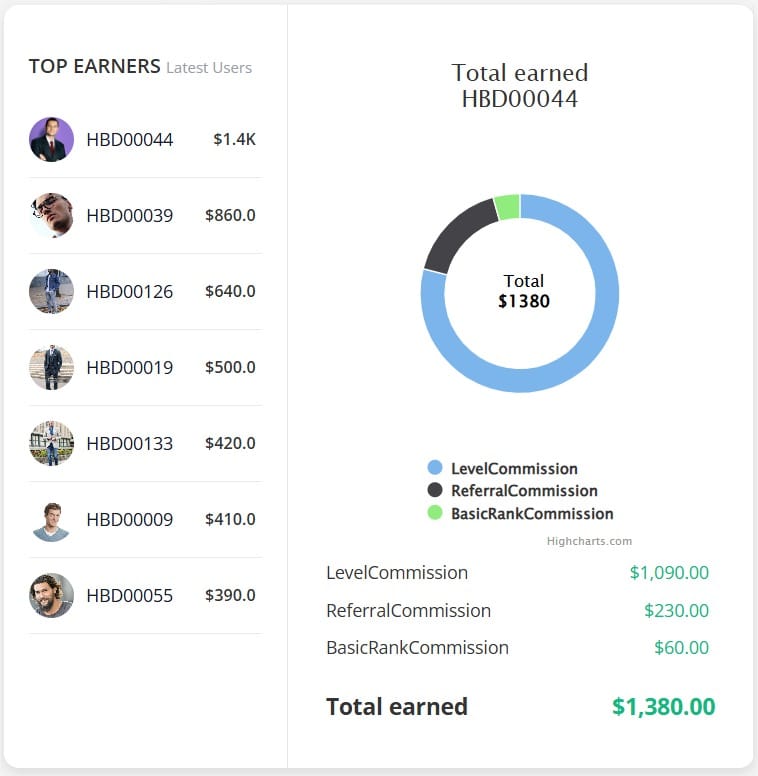 hybrid-mlm-software- WhatsApp Image 2025 10 29 at 11.35.15