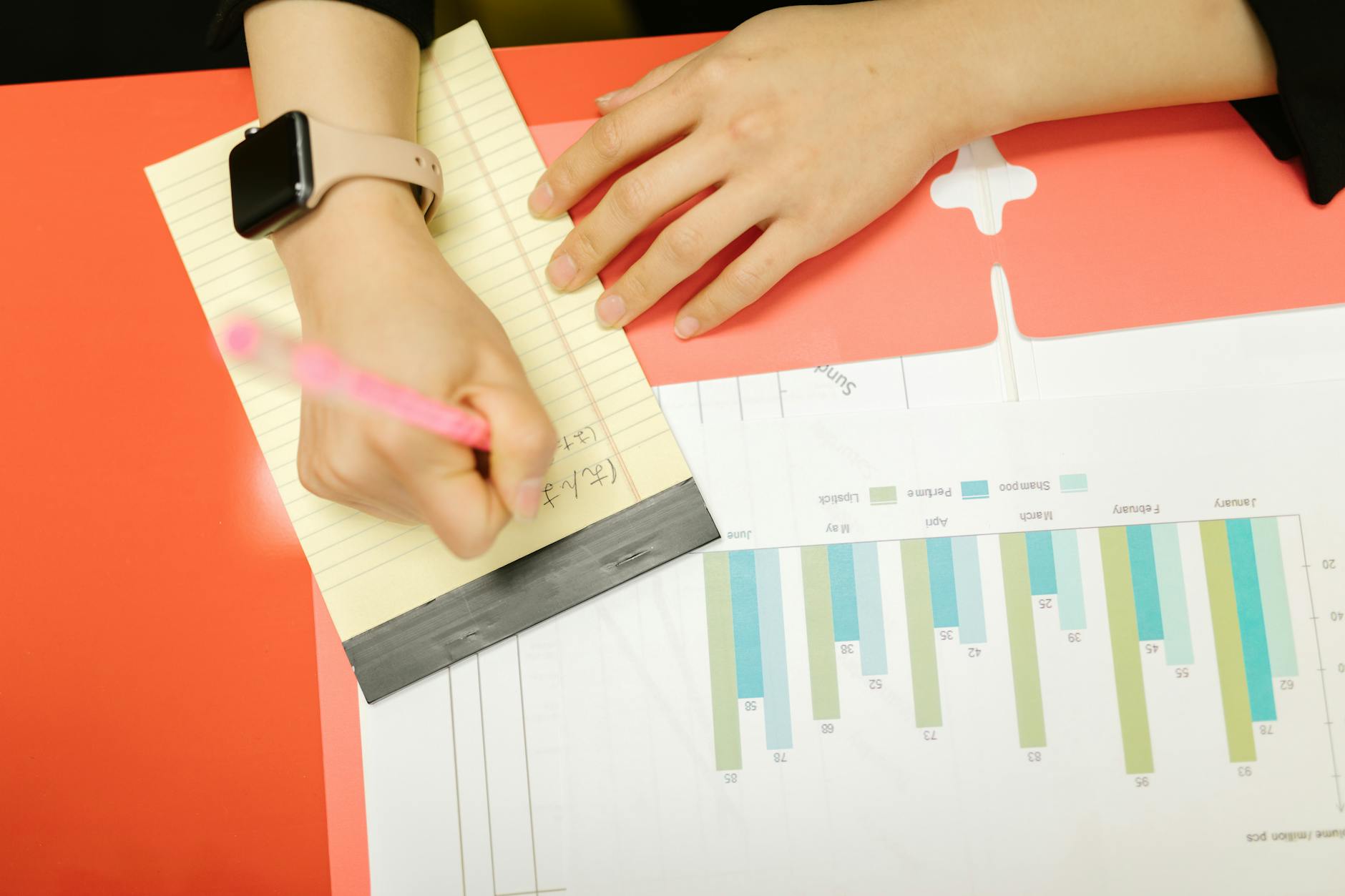 Real-Time Analytics and Performance Dashboards