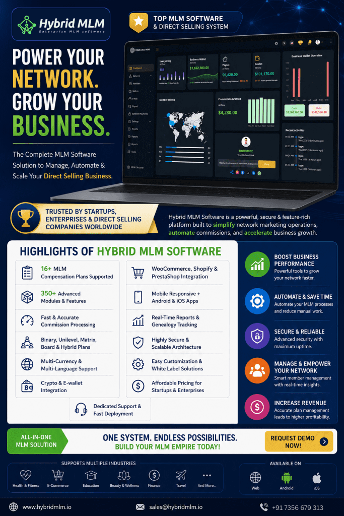 Top mlm software or top direct selling software provider | Hybrid MLM Software