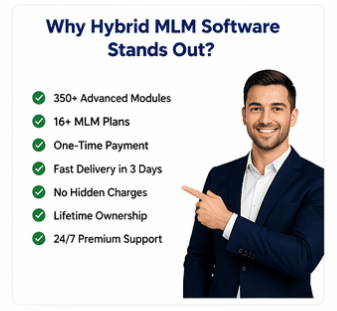 Advantages of Hybrid MLM Software