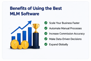 Benefits of Using the Best MLM Software