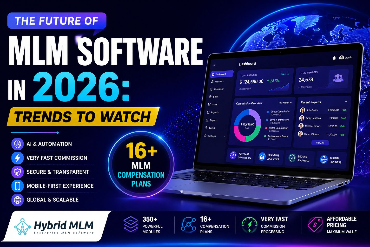 The Future of MLM Software in 2026: Trends, Features & Best Solutions