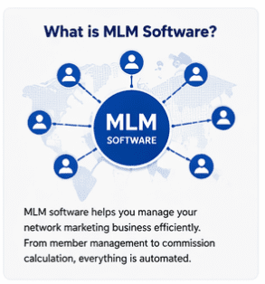 WHAT IS MLM SOFTWARE