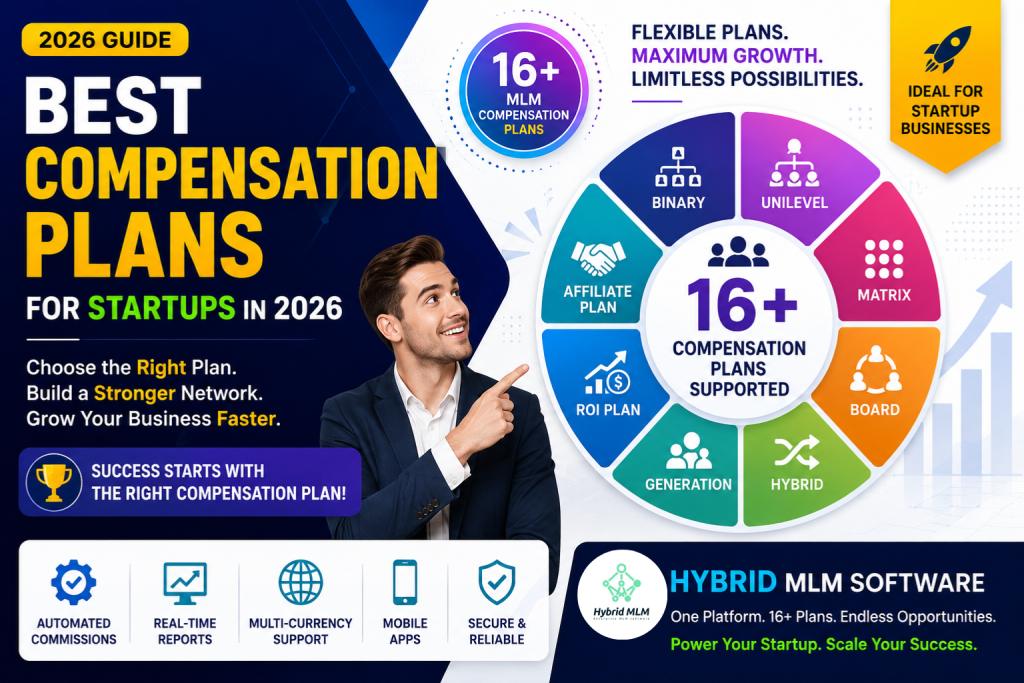 Best Compensation Plans for Startups in 2026