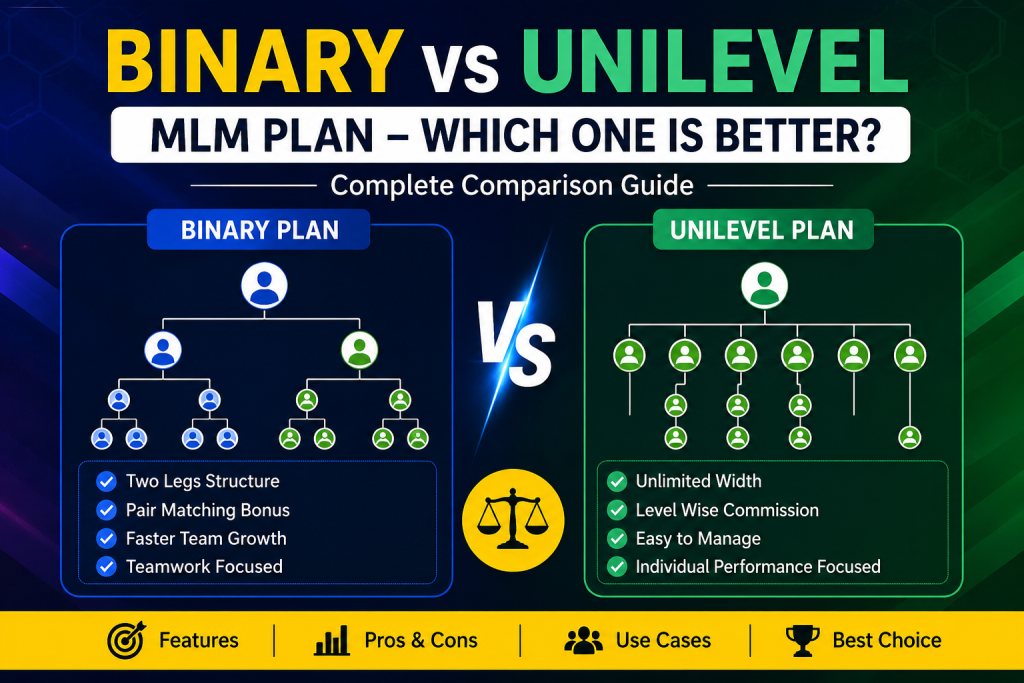 Binary vs Unilevel MLM Plan