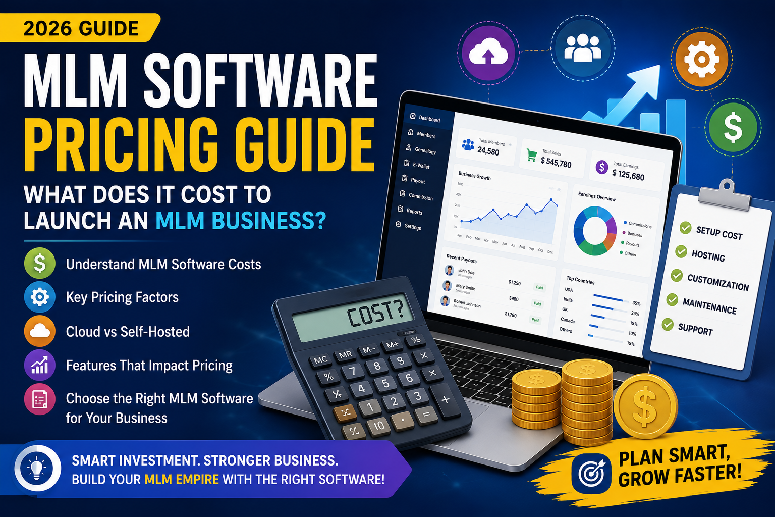 MLM Software Pricing Guide 2026