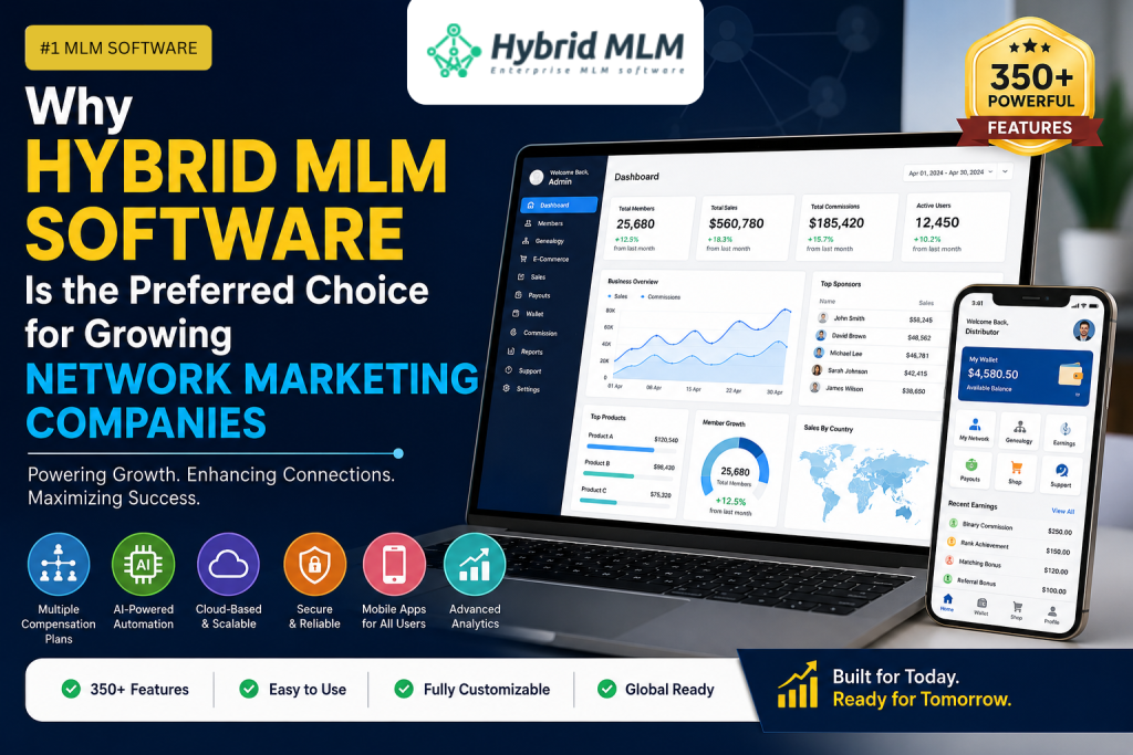 Why Hybrid MLM Software Is the Preferred Choice