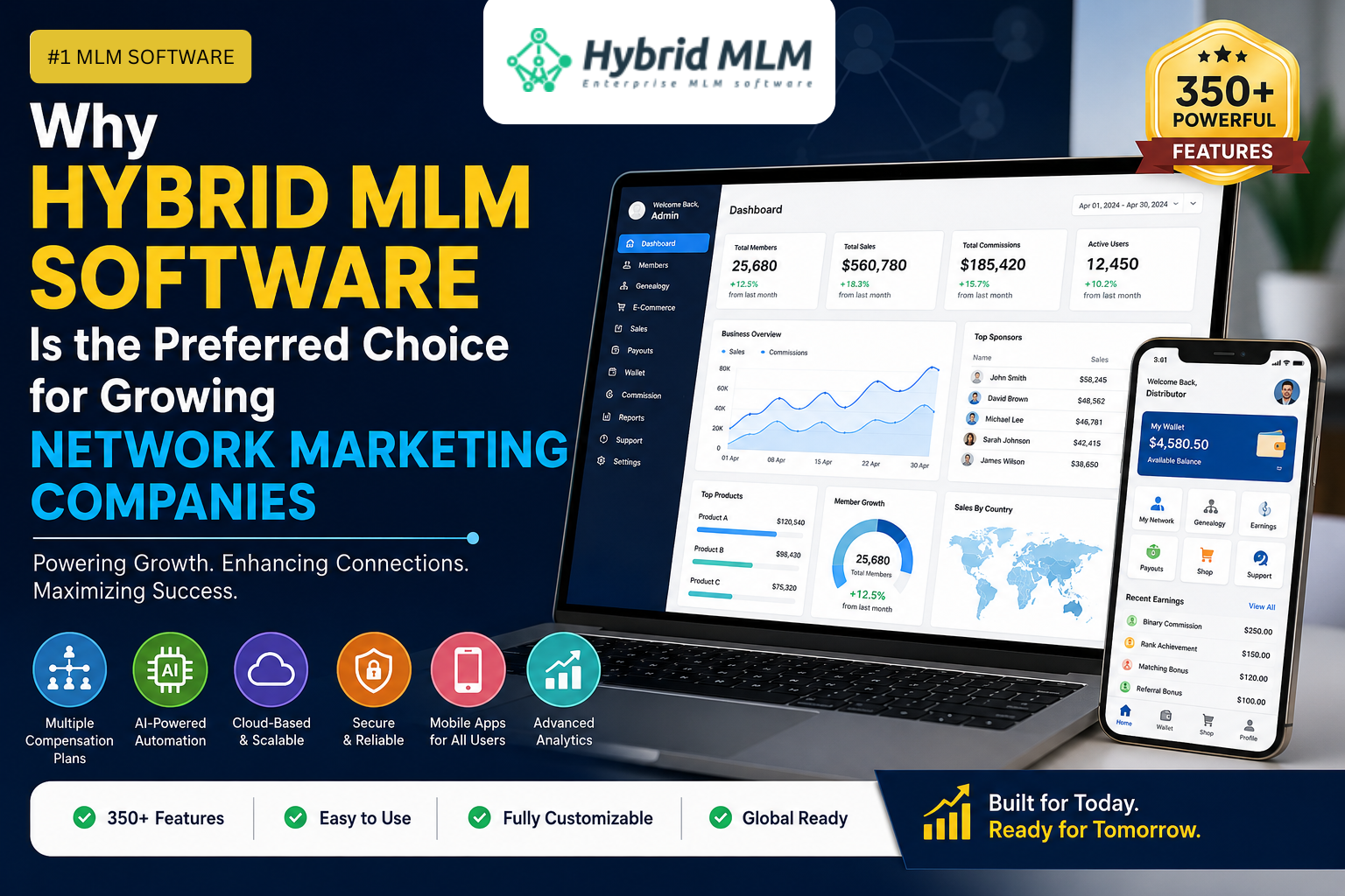 Why Hybrid MLM Software Is the Preferred Choice