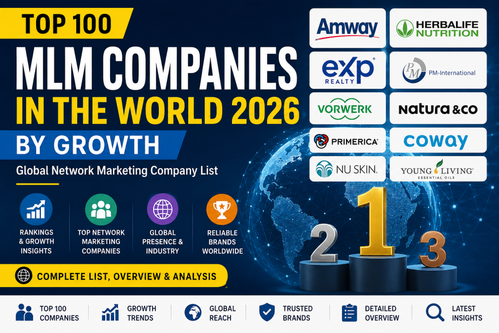 Top 100 MLM Companies in the World 2026 by Growth | Global Network Marketing Company List