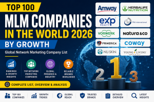 Top 100 MLM Companies in the World 2026 by Growth | Global Network Marketing Company List